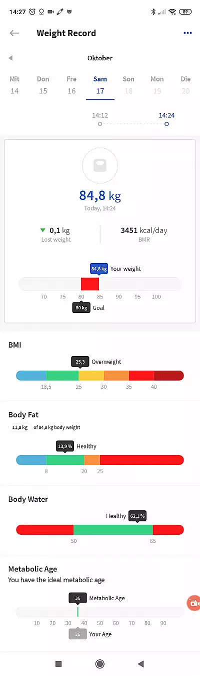 Prozis Sensit Mini App