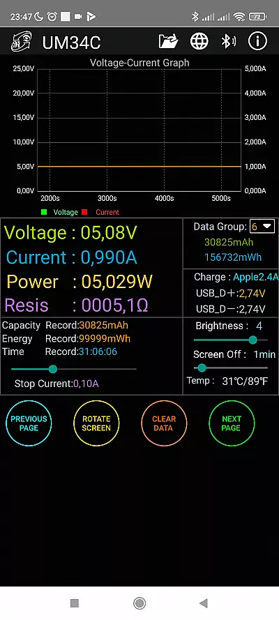 Maxoak K2 Entladetest