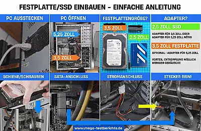 Festplatte einbauen - Anleitung