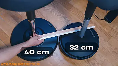 Fußdurchmesser des Wobble & Motion