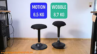Wobble & Motion: Gewicht