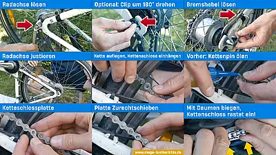 Fahrradkette montieren - Kurzanleitung Infografik