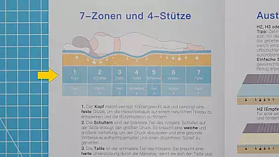 Newentor MS2 - 7-Zonen Anleitung
