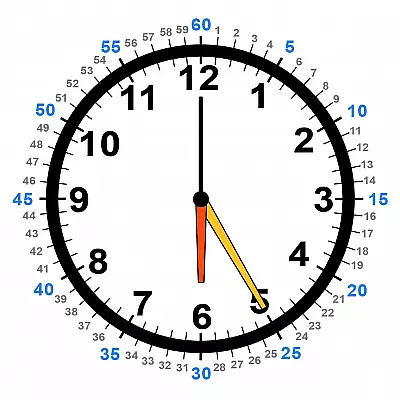 Uhr mit Stunden- und Minutenzeiger