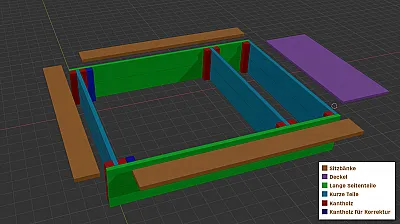 Sandkasten als 3D-Bauplan