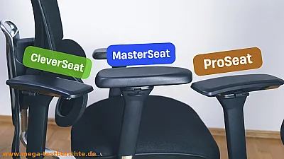 4D-Armlehnen
