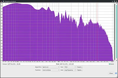 Edifier M60 Frequenzanalyse - Log Edifier M60 Frequenzanalyse - Log