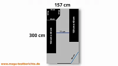 Kellerplan