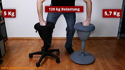 SteinLife VS Cone Sitzhocker - Vergleich - Daten SteinLife VS Cone Sitzhocker - Vergleich - Daten