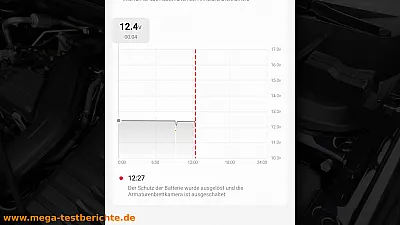 70mai A810S - Batterieüberwachung