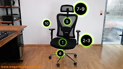 Lutivo Alpha Stuhl - Funktionen