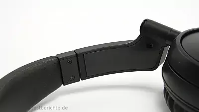 Schrauben