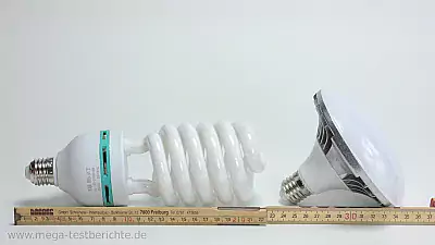 ESDDI LED Softbox im Test 49