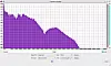 Beyerdynamic DT 700 Pro X Frequenzanalyse