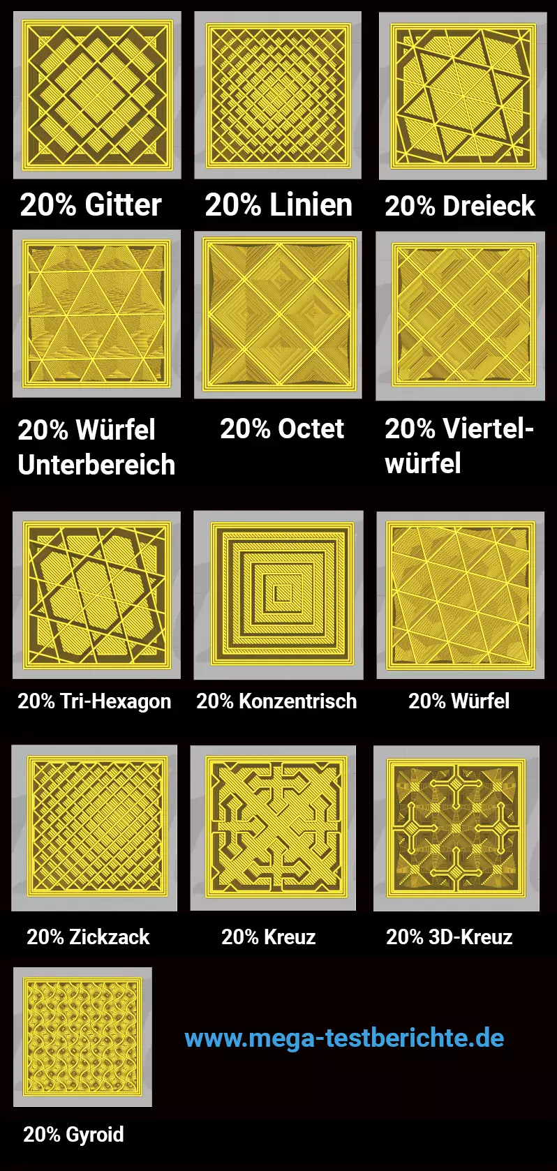 Infill Typen in Cura - Deutsch