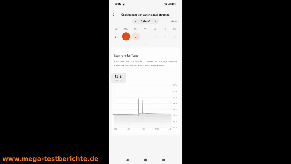 70mai A810-Lite Dashcam - Batterieverbrauch