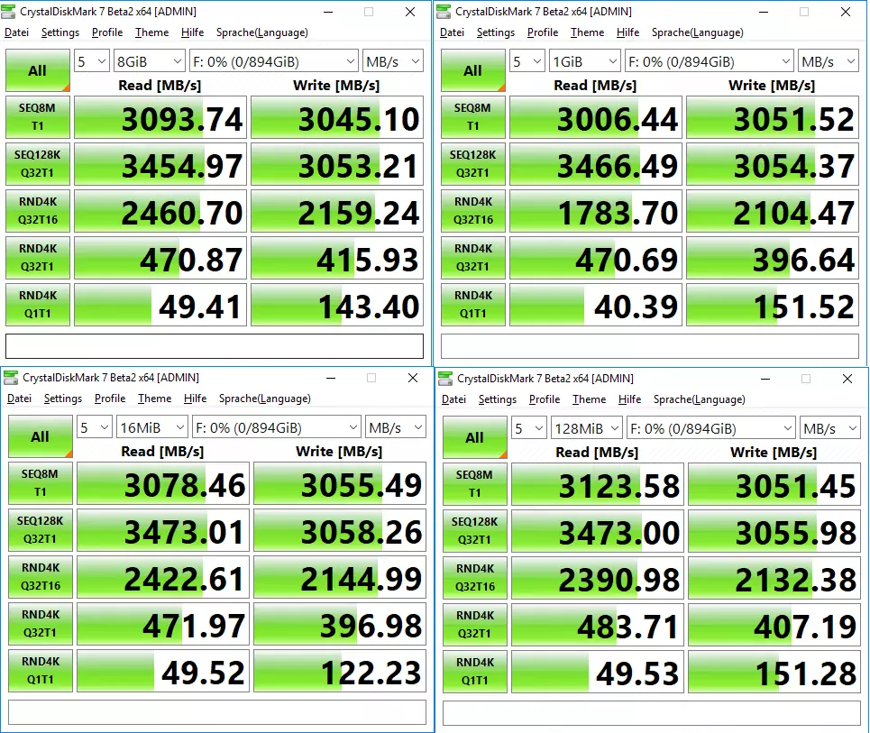 Benchmarks