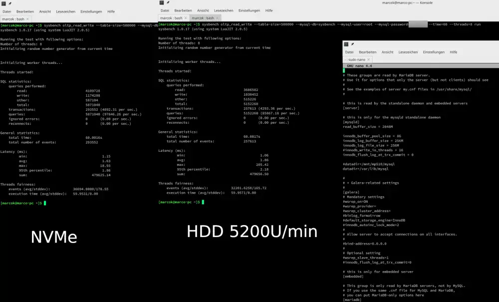 MYSQL Benchmark